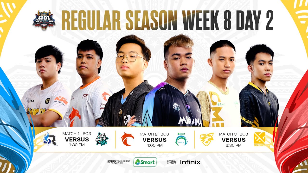 (ENGLISH) MPL-PH S11 Week 8 Day 2