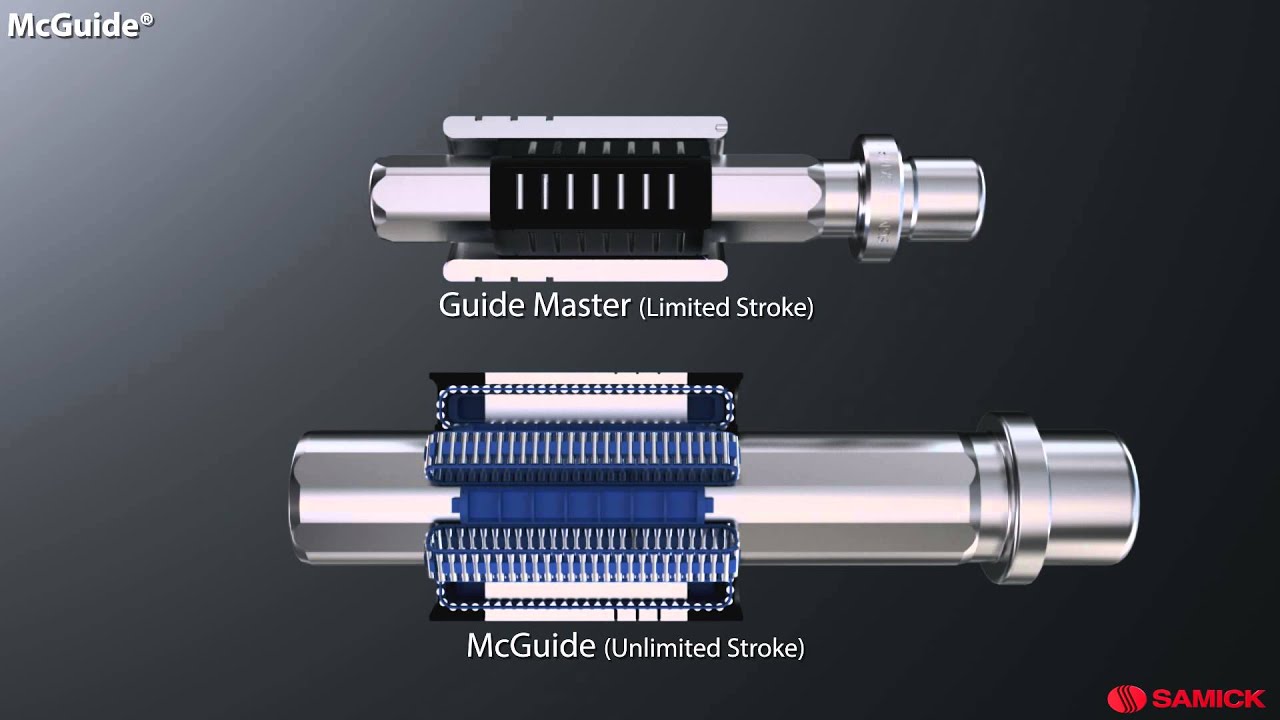 McGuide by SAMICK マックガイド
