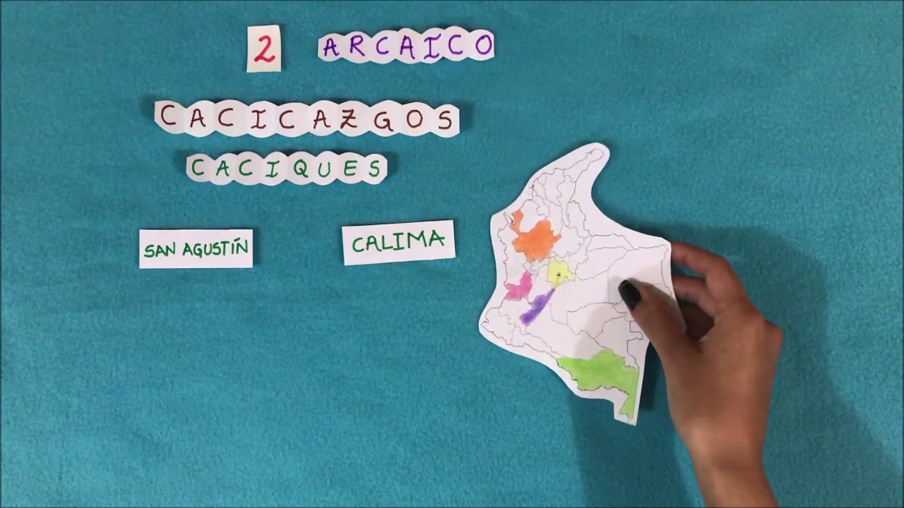 Periodos indígenas en Colombia