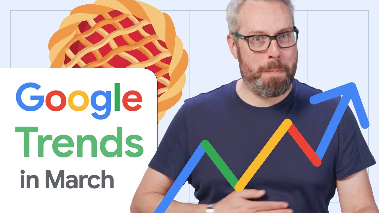 Google Search Trends for March 2022