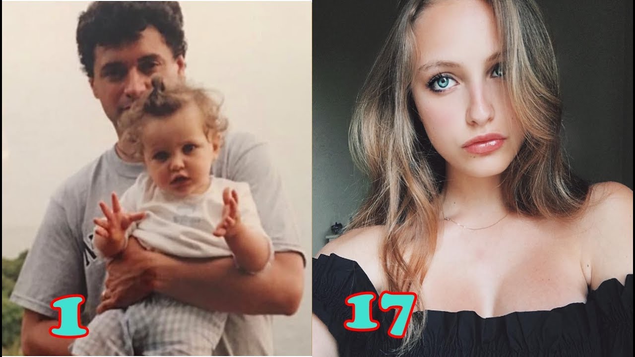 Alex e Co | Beatrice Vendramin | Trasformazioni da 1 a 17 anni!