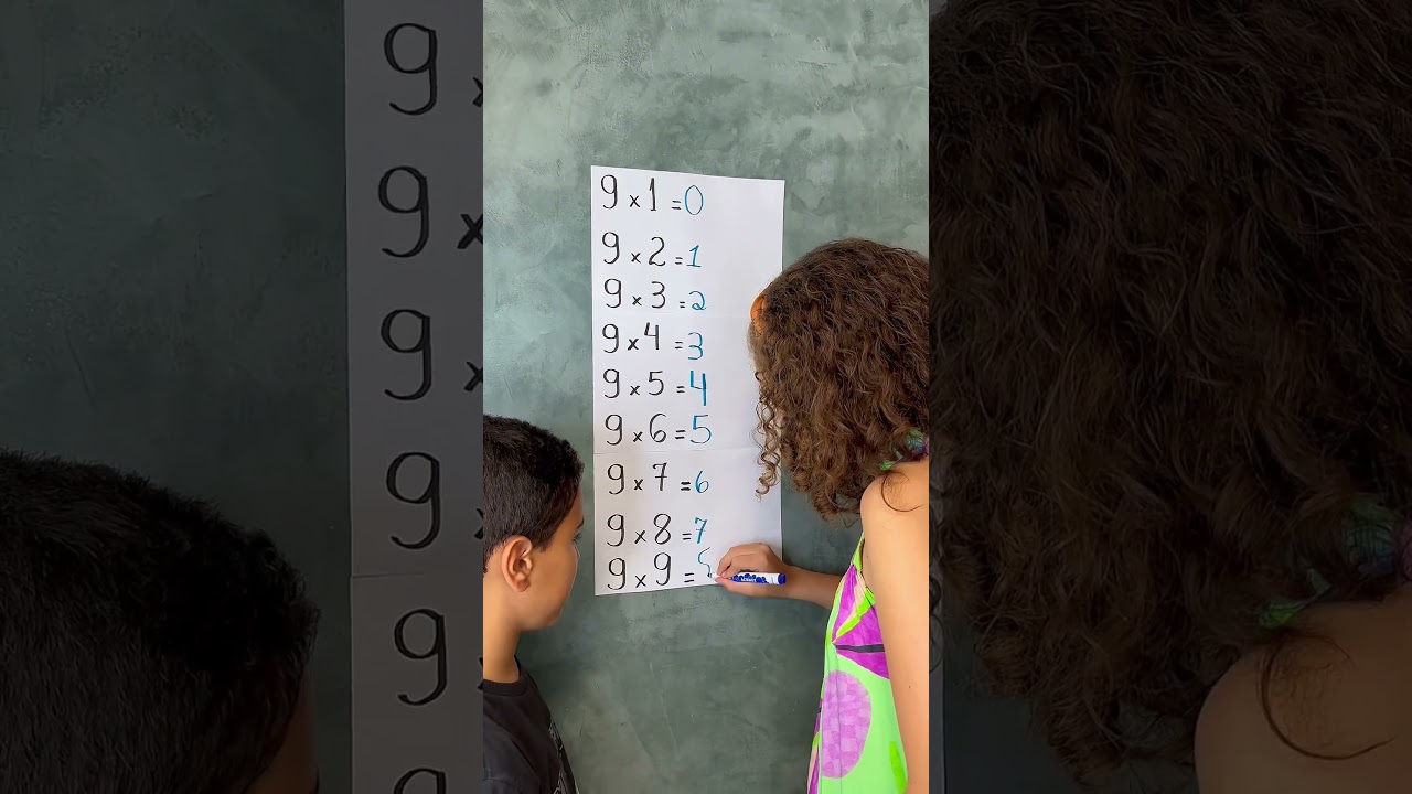 Tabuada dos 9. #matem&aacute;tica #tabuada #educa&ccedil;&atilde;oinfantil #educa&ccedil;&atilde;o
