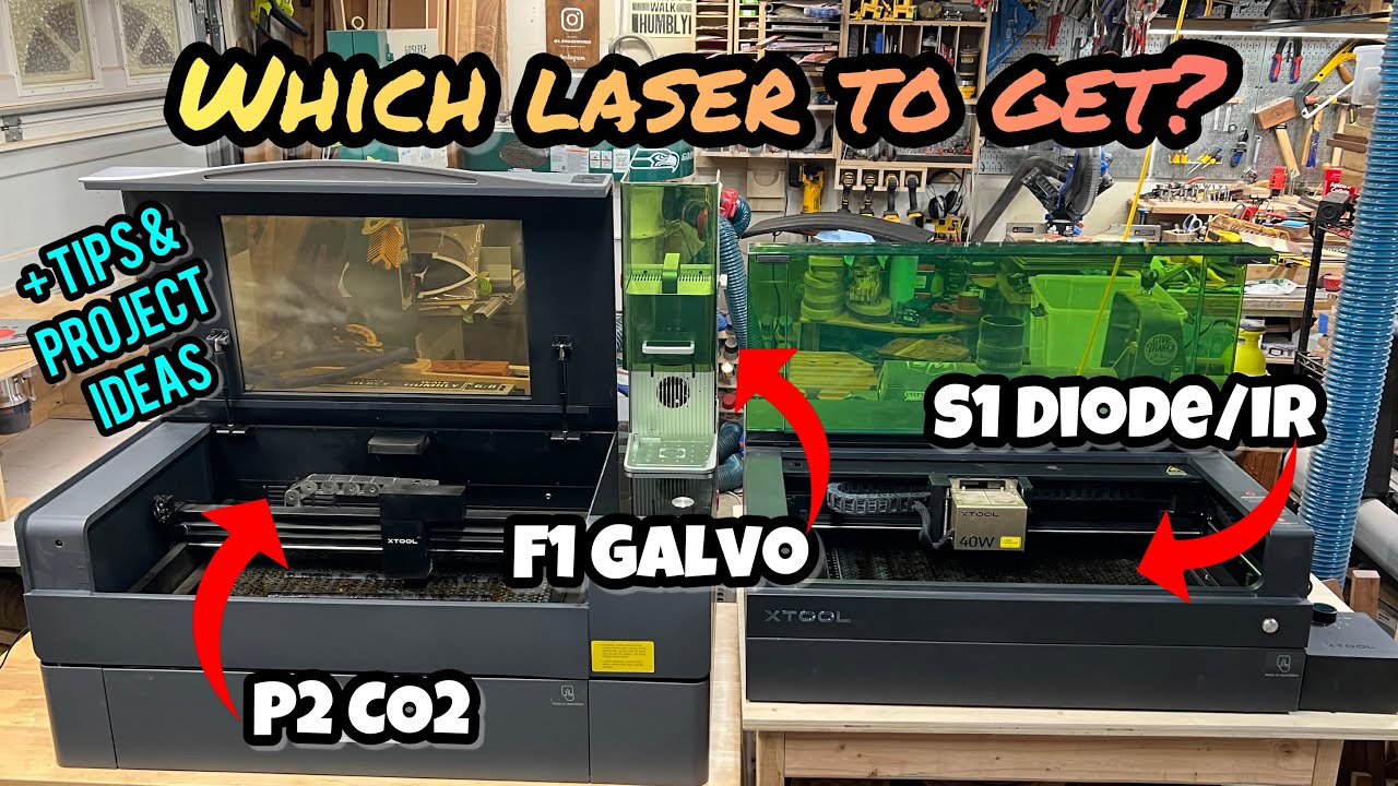 Какой лазер выбрать?: сравнение лазеров xTool P2 CO2, F1 Galvo и S1 Diode/IR
