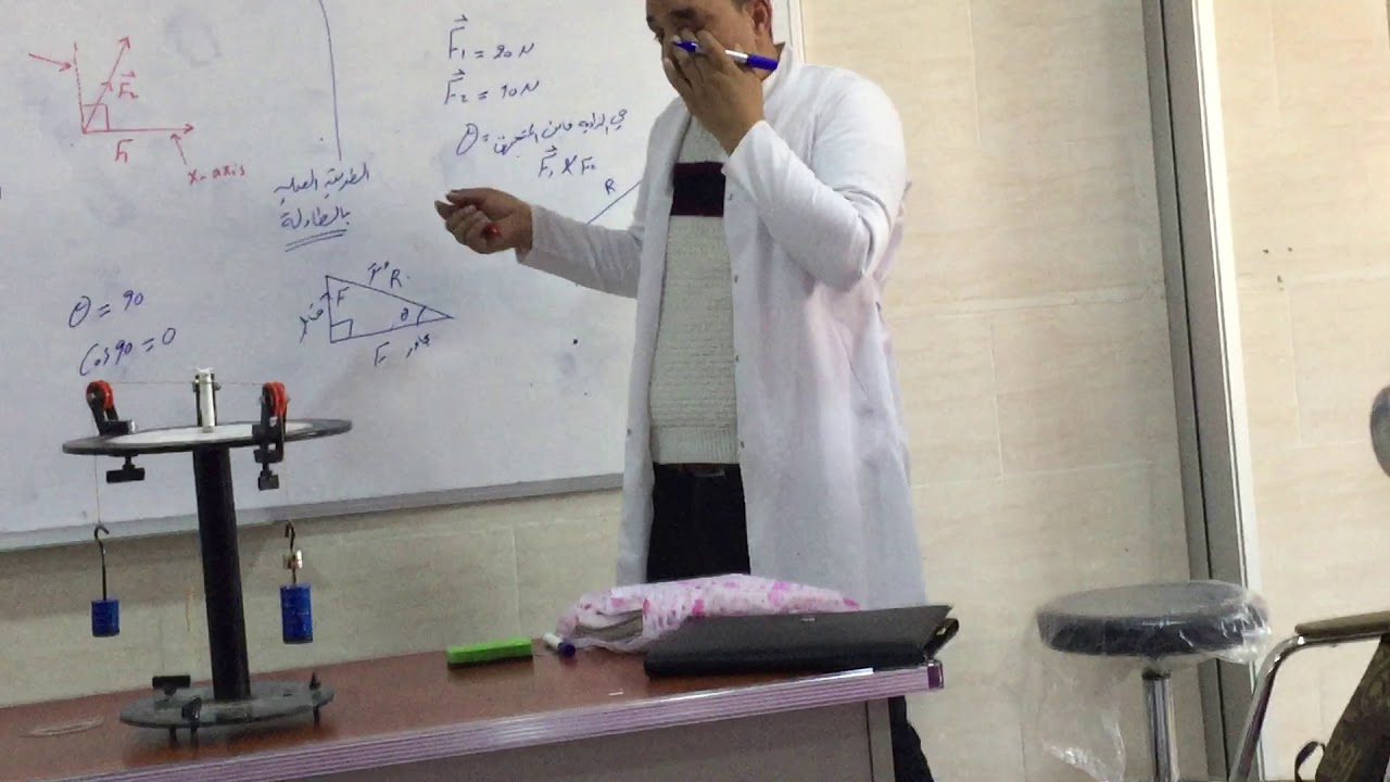 شرح تجربة طاولة القوى بالطرق الثلاثة الحسابية و البيانية والعملي ..... والله ولي التوفيق