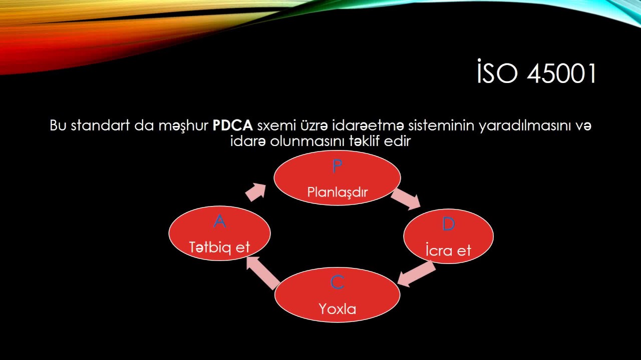 ISO 45001 standartı nədir?