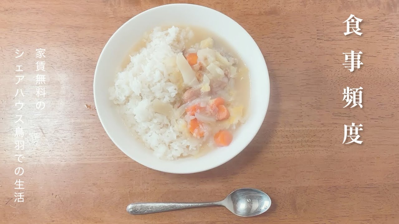 250話　食事頻度