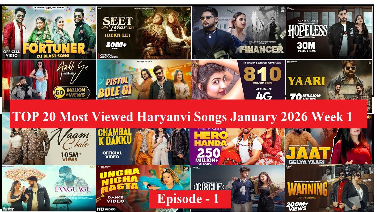 Top 20 Most Viewed Haryanvi Songs January 2026 Week 1