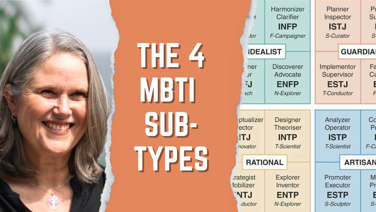 The 4 MBTI Sub-Groups - Short Cut to Understanding the 16 Types