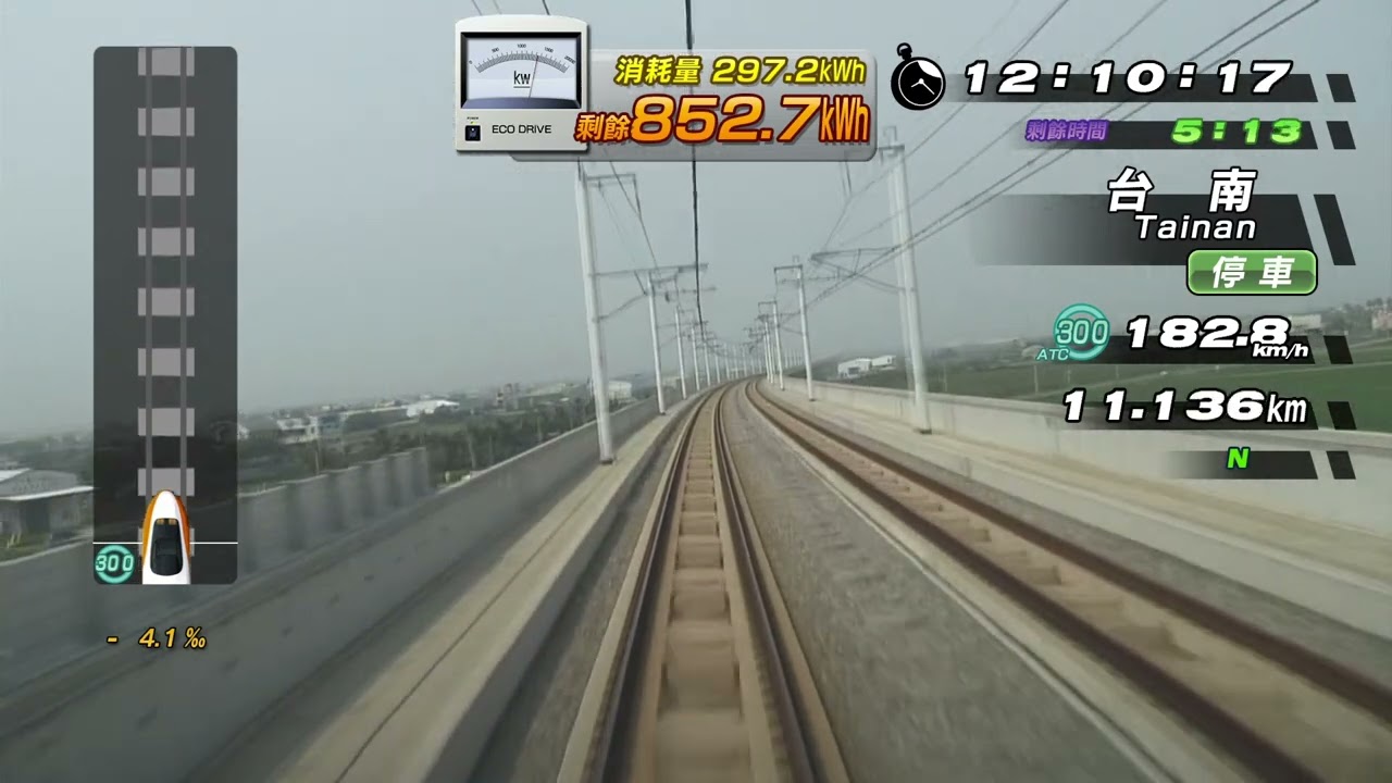 Railfan 台灣高鐵 Eco Driving Mode 左營 - 台北