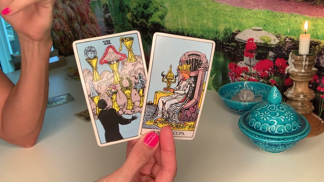 PISCES | Focus on this!! Your Awareness is Key!!