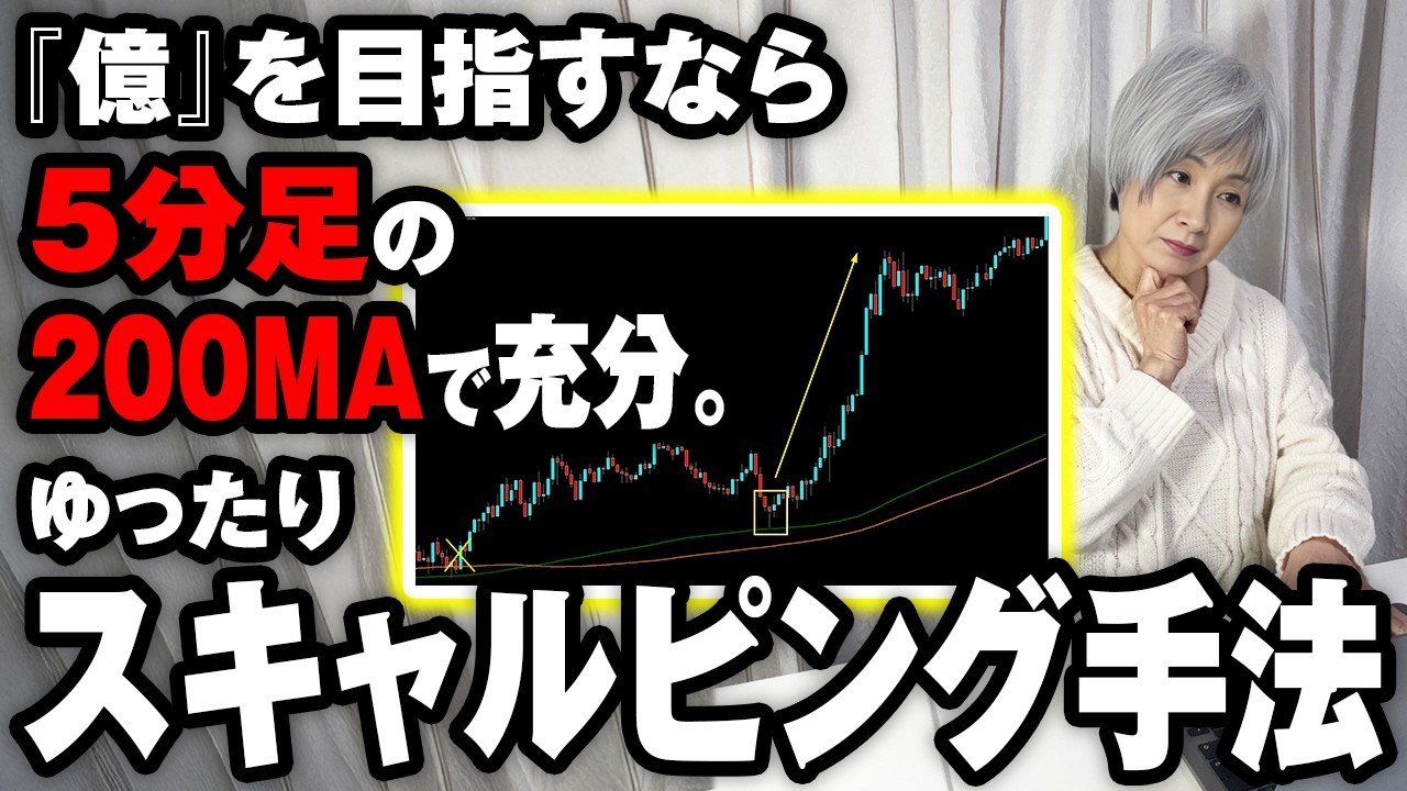 【再現性◎】移動平均線の手法は1つだけで充分！2年連続で1億達成した手法を完全解説します！【初心者OK】