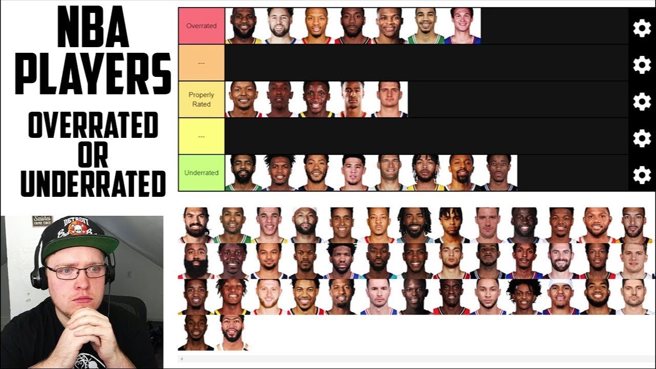 NBA Players: Overrated or Underrated Tier List Ranking