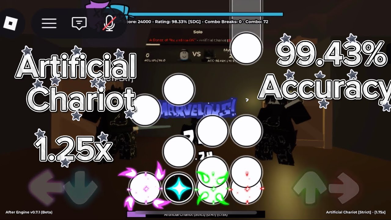 Project Afternight Artificial Chariot 1.75x 99.43% Accuracy 