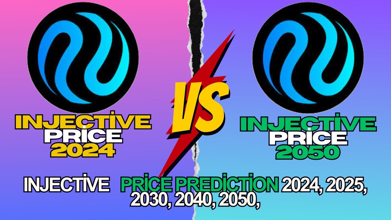 Injective  Price Prediction 2024, 2025, 2030, 2040, 2050,