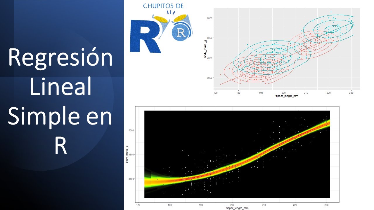 Cómo hacer una regresión en R y Rstudio [Chupito de R]