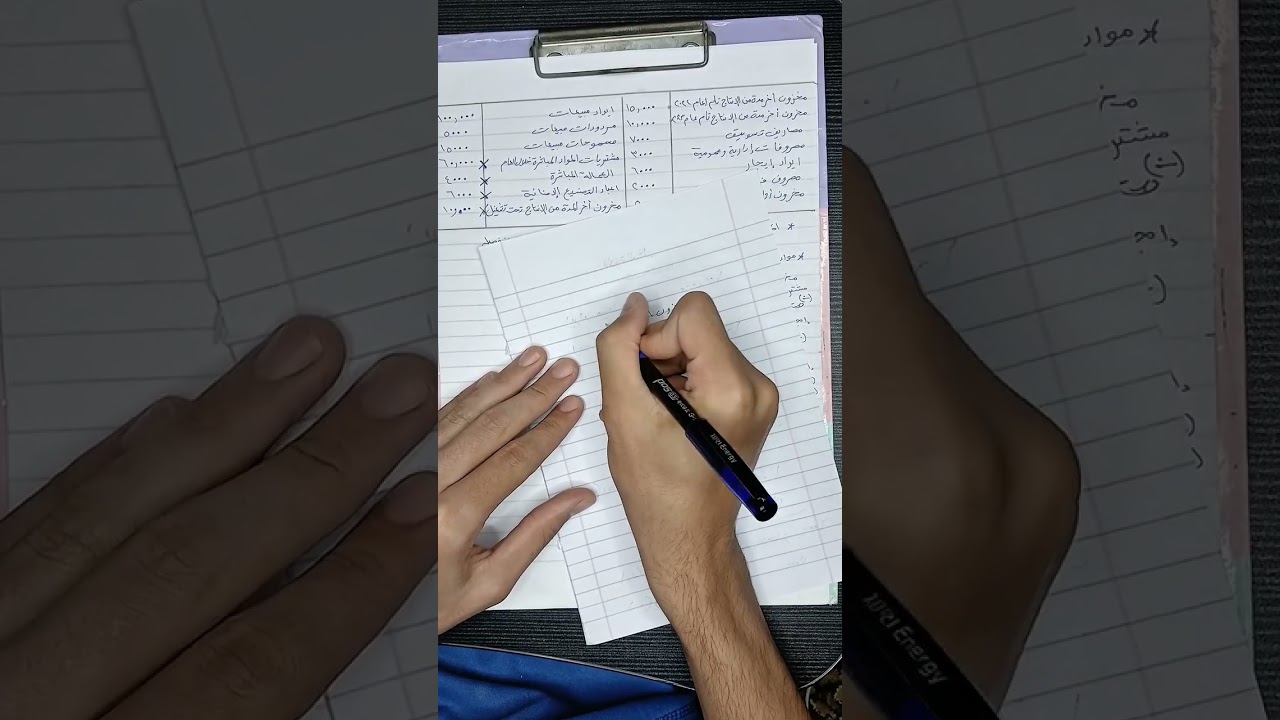 قائمه الدخل وحساب تكلفه البضاعه المباعه🤯🤯(فرق اولي محاسبه ماليه )