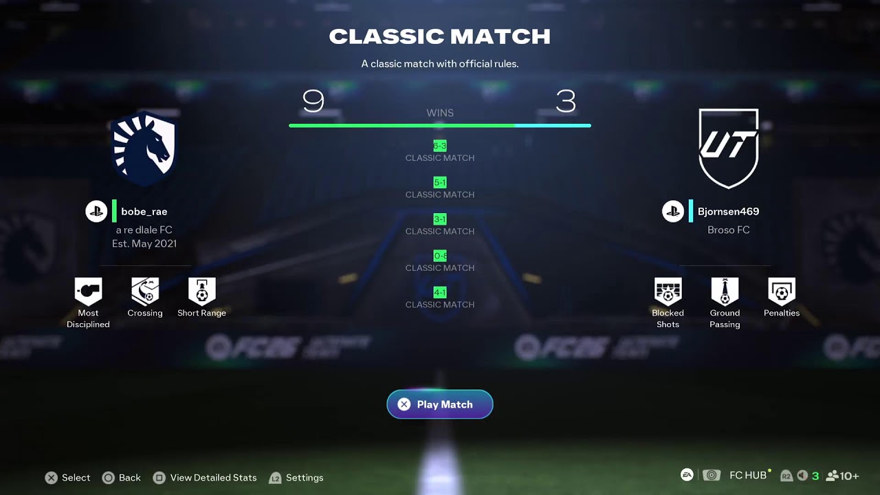 SAPL S31| UCL Matchday 7
