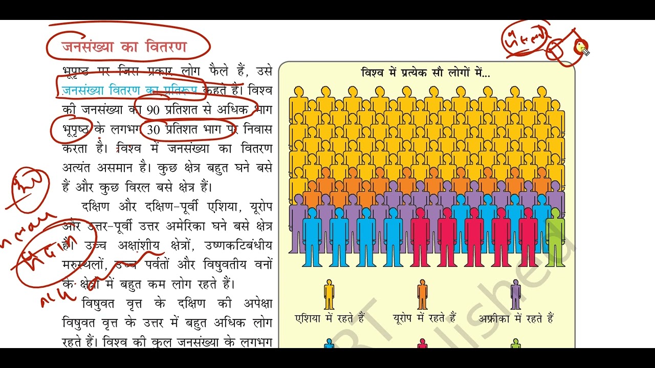 Ncert-8 भूगोल (Ch-6- मानव संसाधन) By Dr Ajay Choudhary