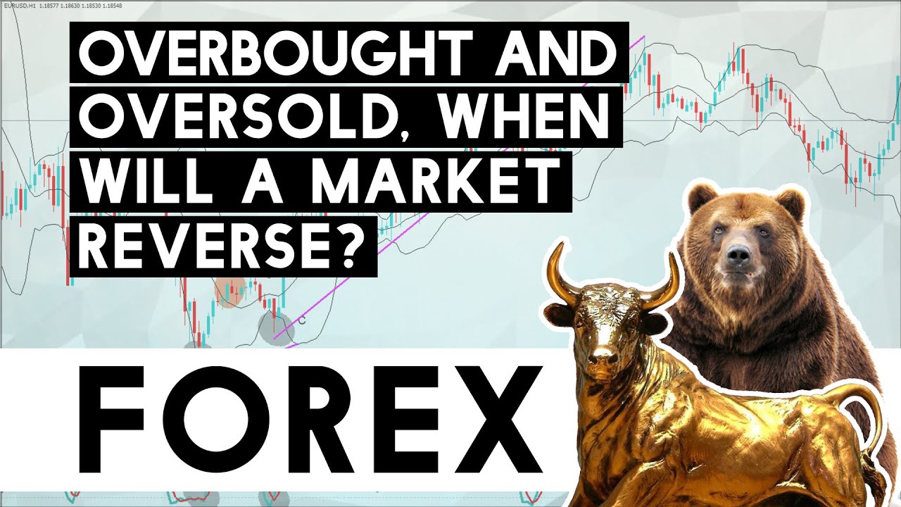 Forex - Overbought & Oversold - Easy Market Reversal Strategy!
