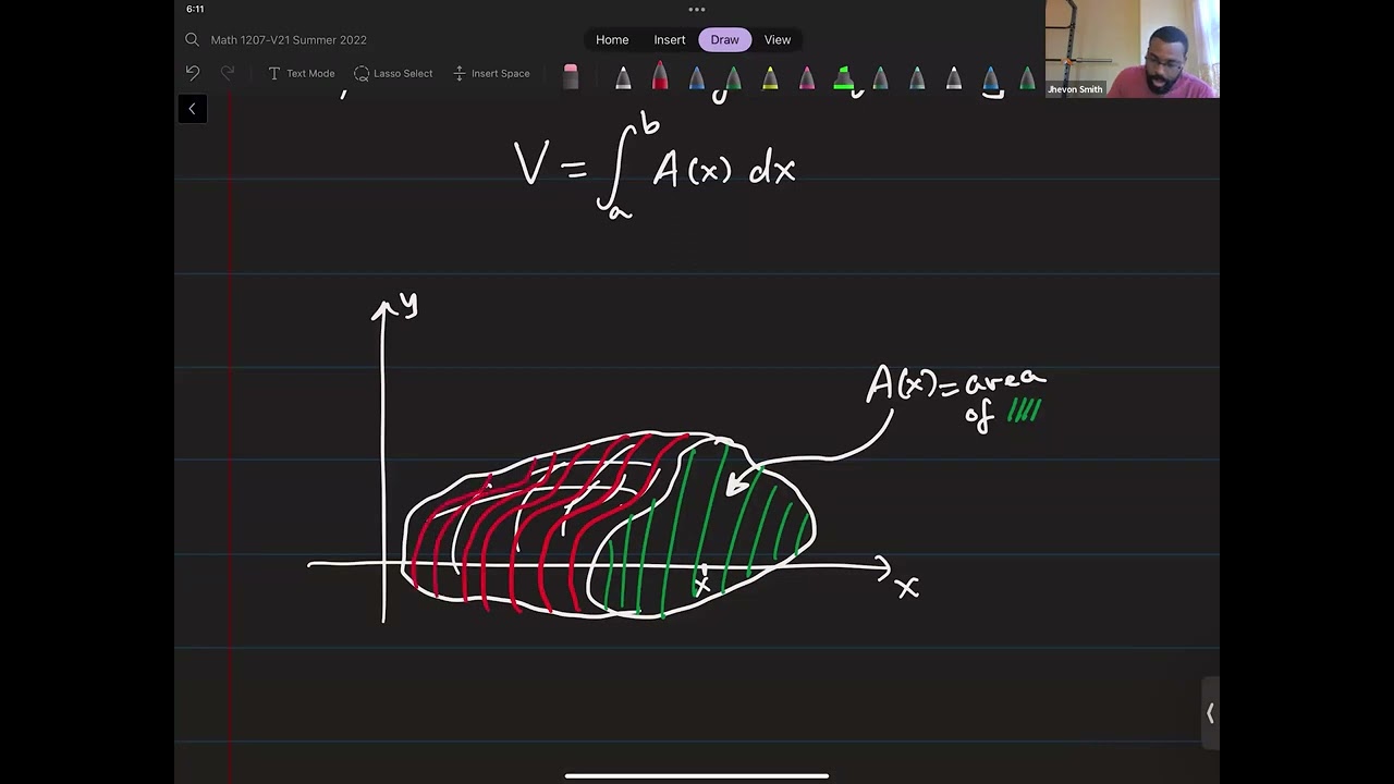 Math 1207-V21 Lecture 18 - Volumes of Rotation: The Disk, Washer, and Cylindrical Shell Methods