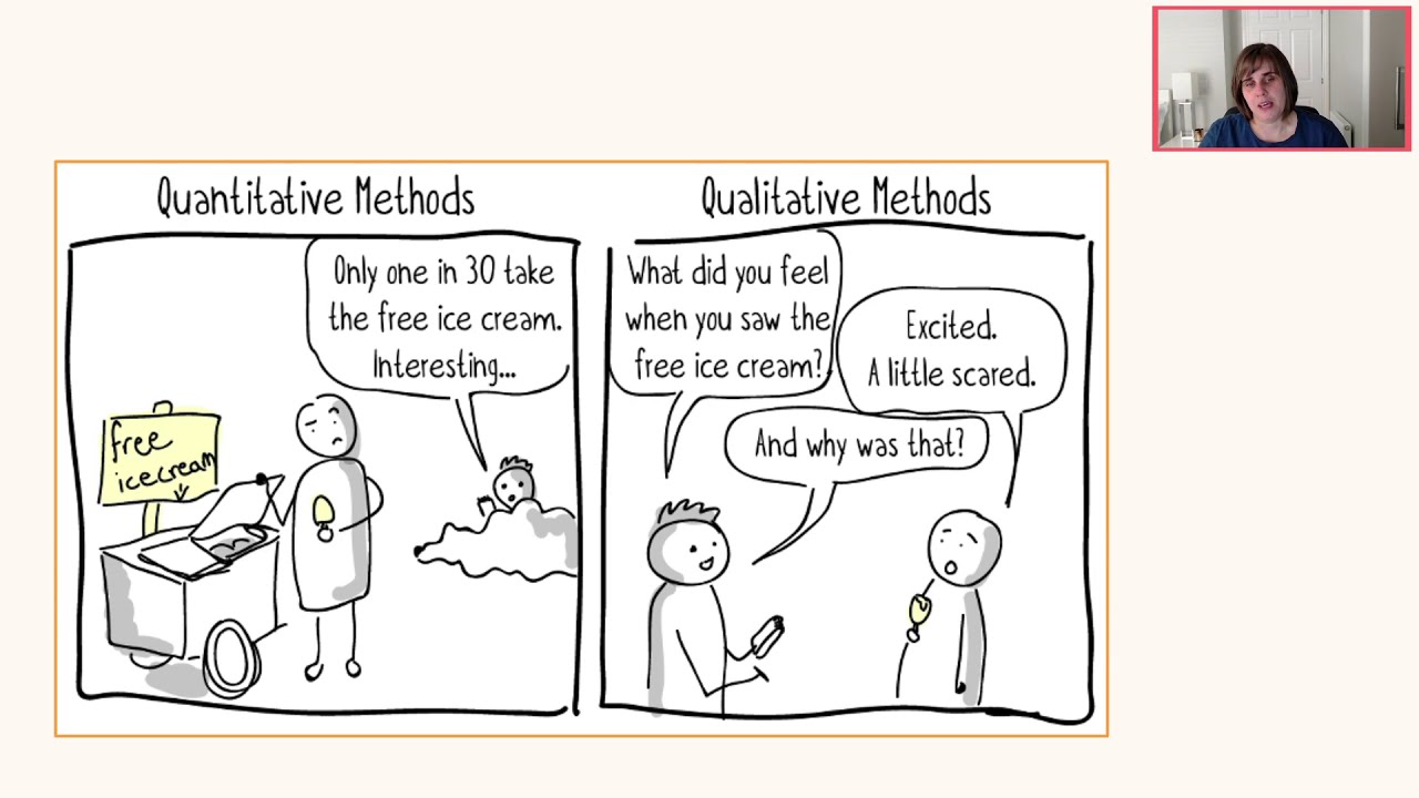 Introduction to Qualitative Research