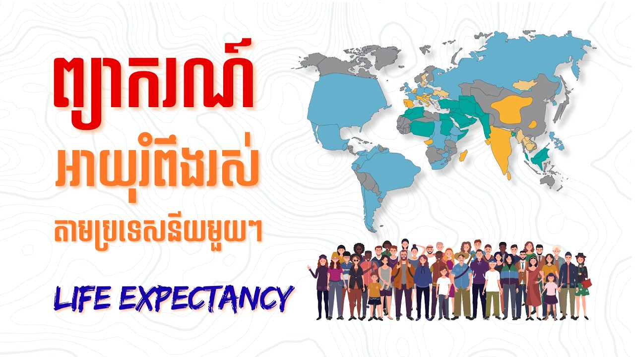 Global Life Expectancy Prediction by Country - Any Country! Any Year!