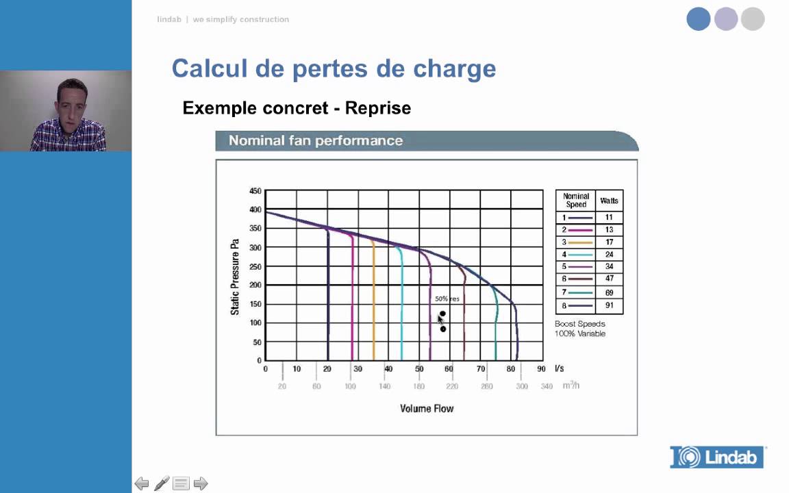 Atelier Système de ventilation type D: Calcul des pertes de charges