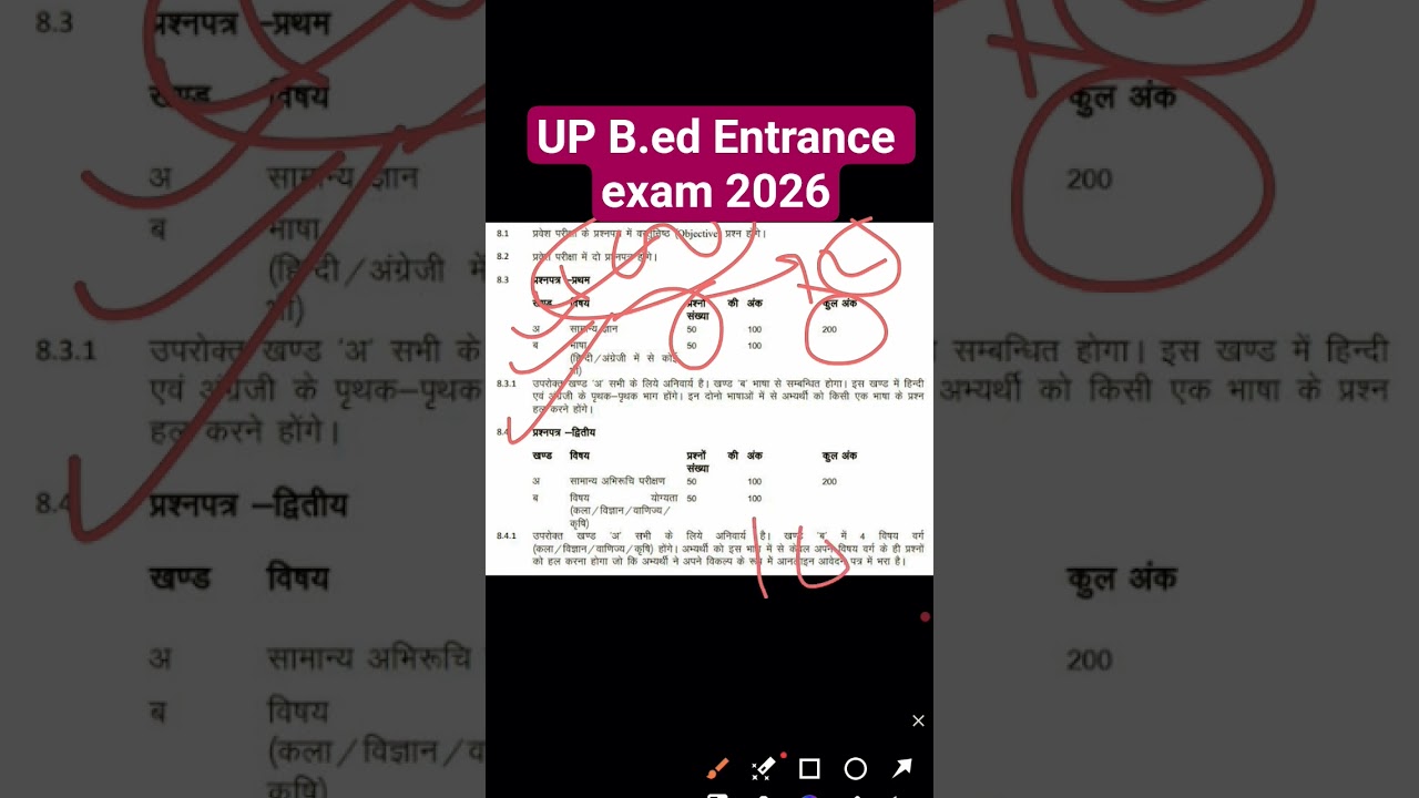 UP B.Ed Entrance exam 2026 | Exam pattern| Syllabus  