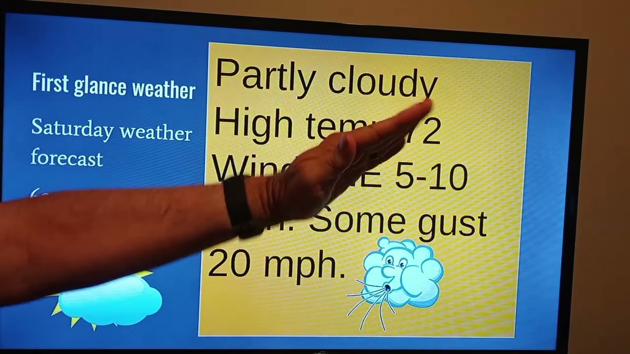 weather content