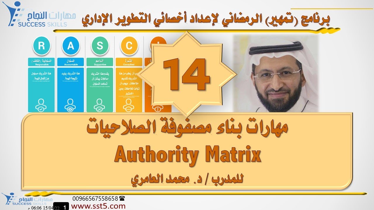 مهارات بناء مصفوفة الصلاحيات Authority Matrix مع د. محمد العامري