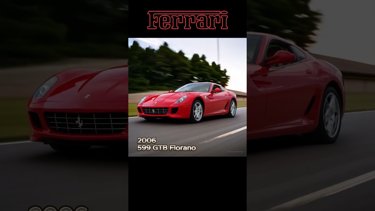 Ferrari V12 Evolution: Daytona to 12Cilindri (1968&ndash;2025)