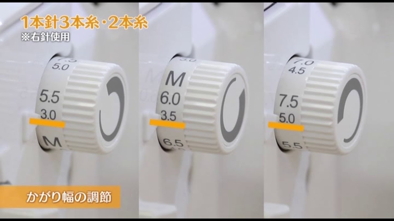 縫い目調節・メスの固定〈糸取物語Wave Jet  (BL69WJ 系）〉