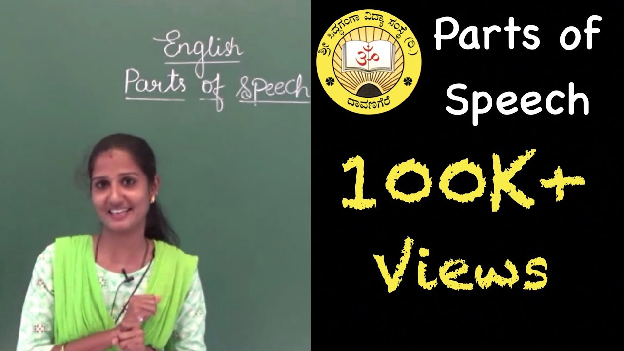 STATE 8 - 9 - 10 - ENGLISH GRAMMAR - PARTS OF SPEECH - PART 1