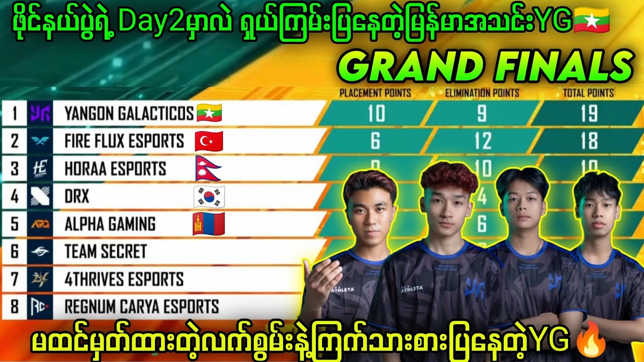 ကမ္ဘာ့အကောင်းဆုံးအသင်းတွေကိုရိုက်ပြီးကြက်သားစားခဲ့တဲ့မြန်မာအသင်းYG🇲🇲#pubgmobile #myanmar  #solo 