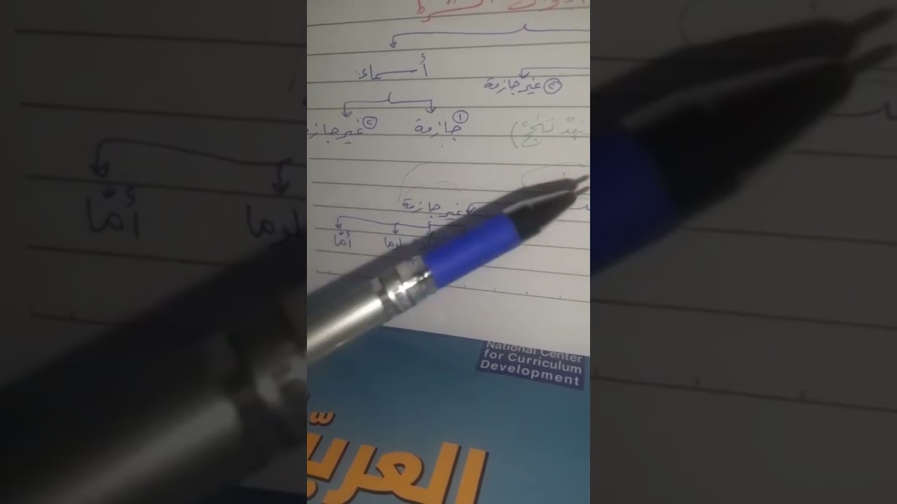 اللغة العربية الصف العاشر شرح درس أسلوب الشرط part 1