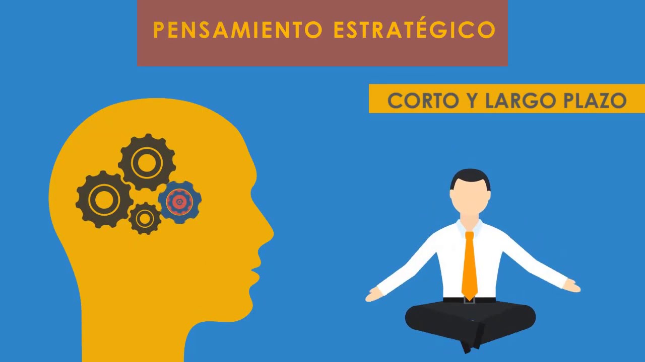 Pensamiento Estratégico corto y largo plazo