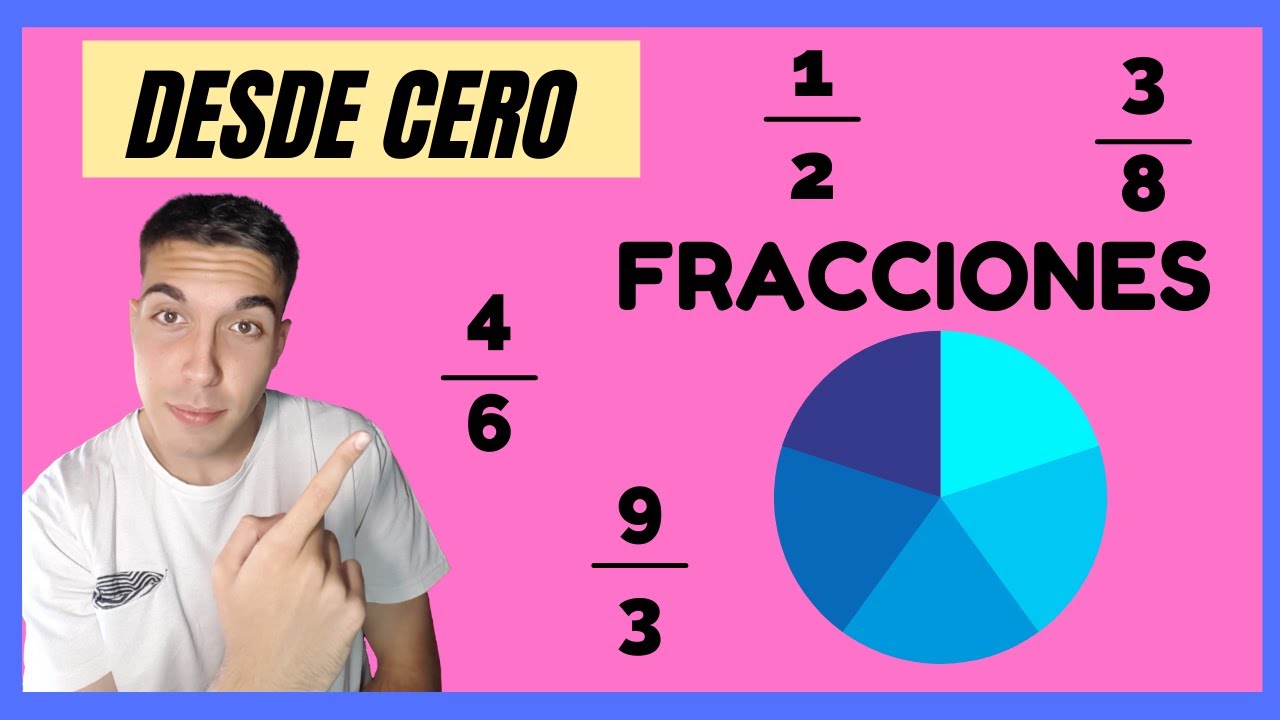 Qué son las FRACCIONES [Numerador y Denominador] Ejemplos EXPLICADOS desde CERO