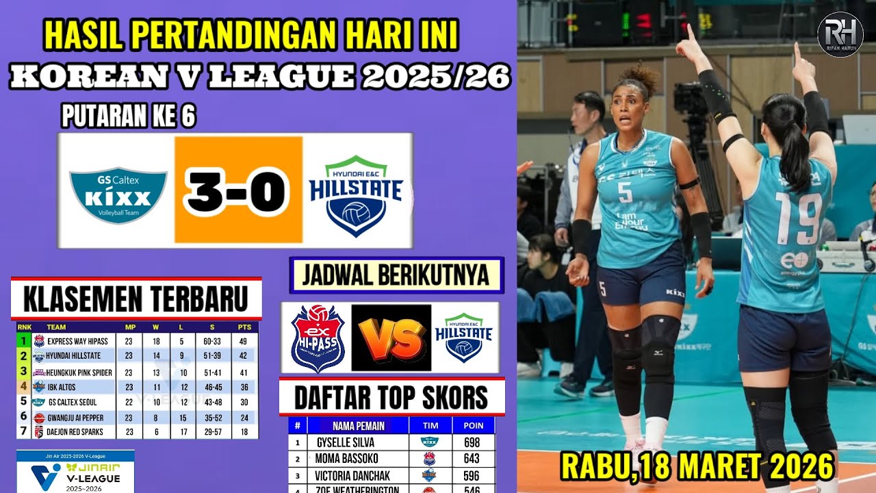 Hasil Liga Voli Korea 2026 Hari ini~GS CALTEX VS HILLSTATE~Klasemen Korean V League Terbaru~Jadwal