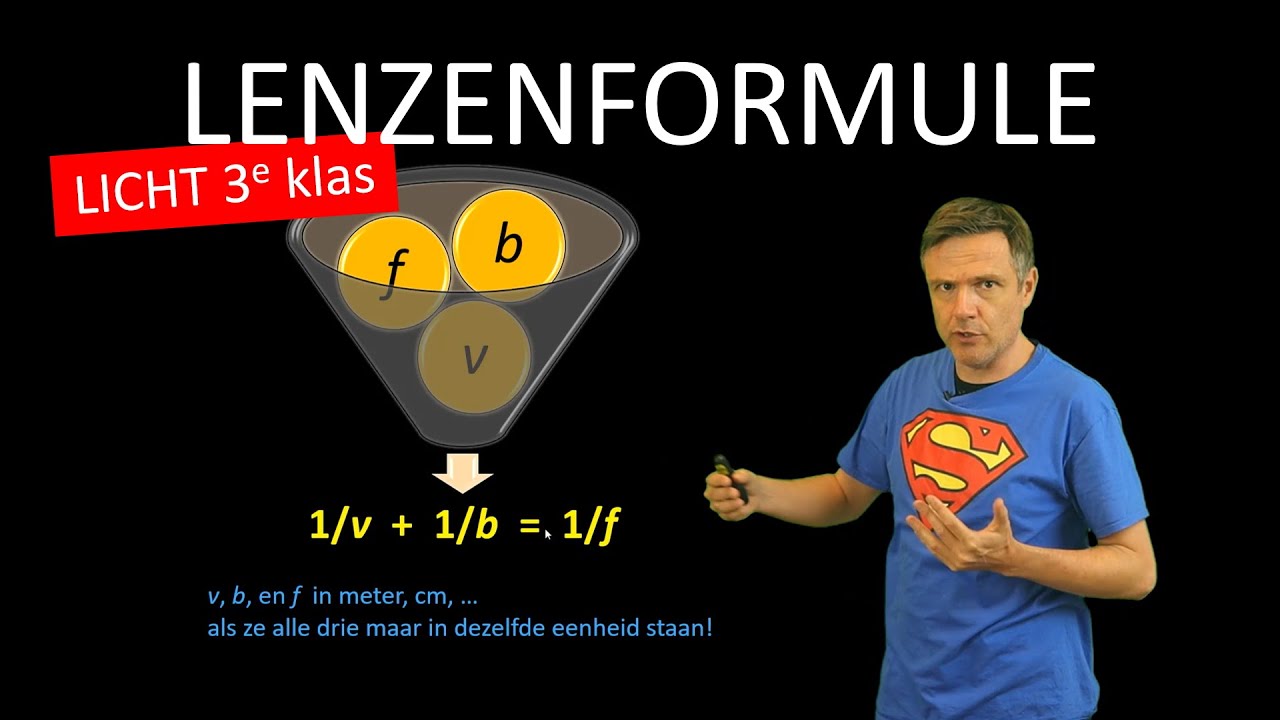 natuurkunde uitleg LICHT LENZENFORMULE