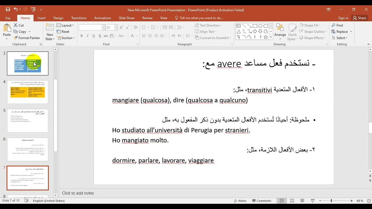 شرح زمن الماضي البسيط في اللغة الإيطالية il passato prossimo