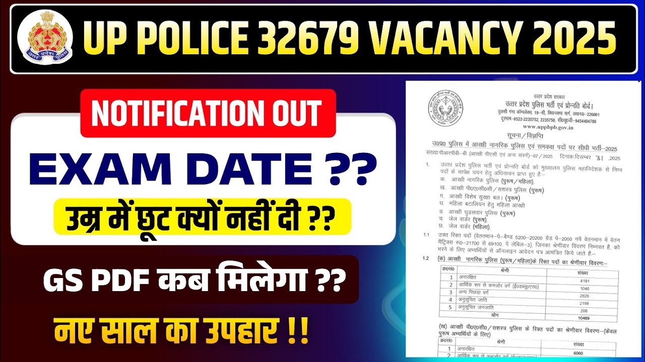 UP POLICE 32679 VACANCY 2025| UP POLICE CONTABLE VACANCY NOTIFICATION OUT| UP POLICE EXAM DATE#upsi