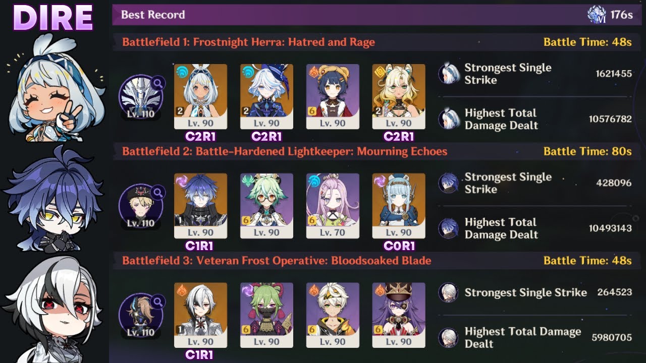 [6.1 Stygian Onslaught - Dire] 176s | C2 Mualani & C1 Flins (Fall Damage tech) & C1 Arlecchino