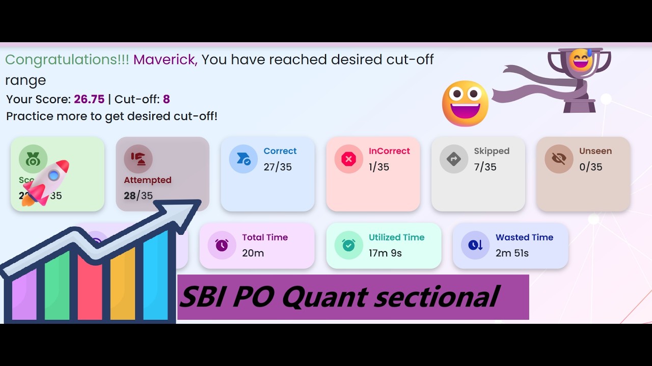 Guidely SBI PO Quant Sectional