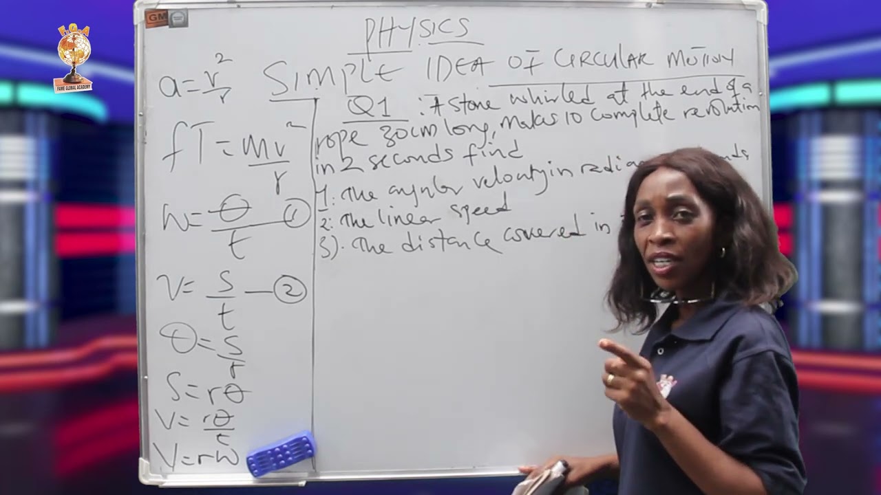 Simple Idea of Circular Motion || Physics