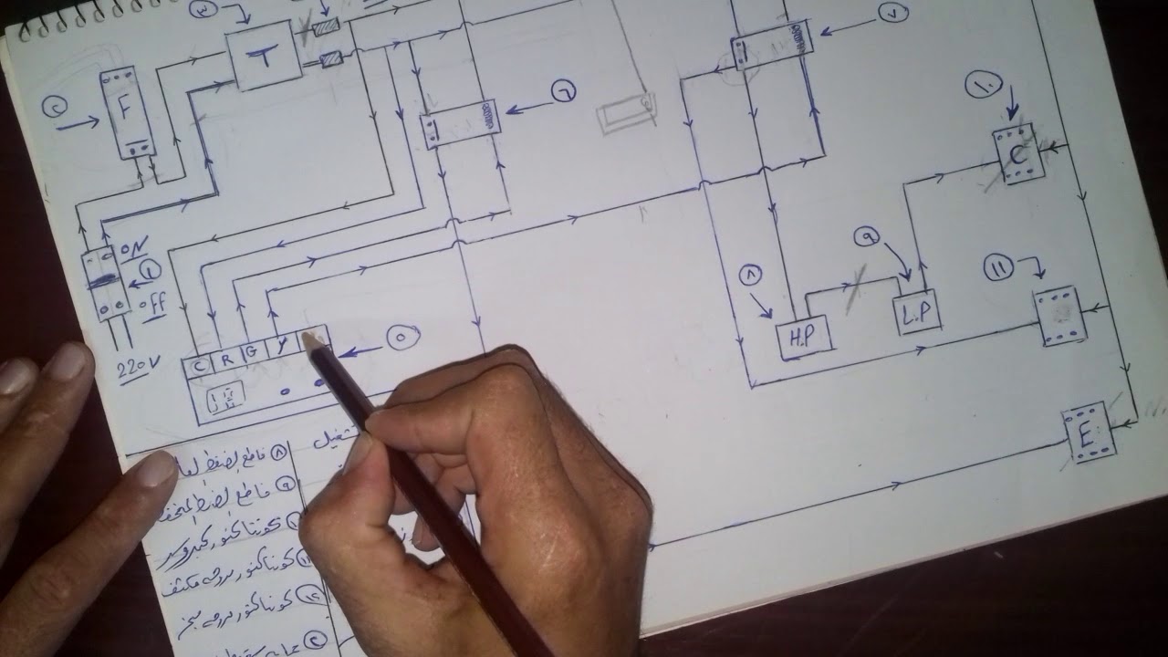 شرح كنترول تكييف بكدج  او دى اكس 2 مرحله  مرحله  بدون كارته