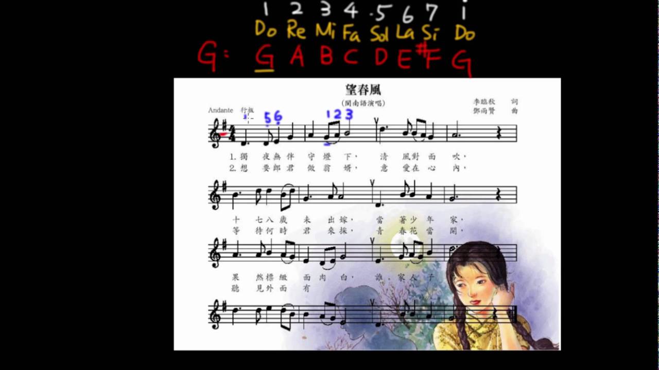 簡譜