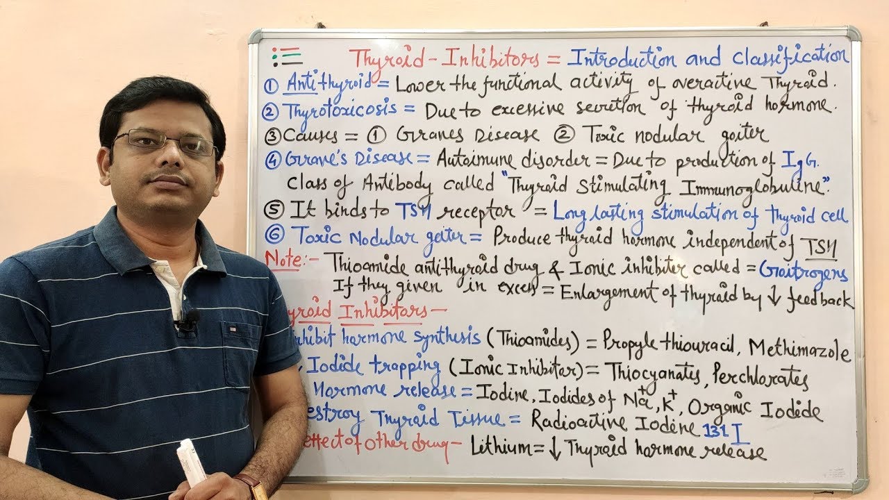 Endocrine Gland (Part 15) Thyroid Hormone Antagonist | Introduction & Classification | TSH Inhibitor