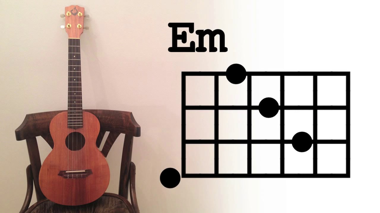 簡単ウクレレレッスン - ビートルズ