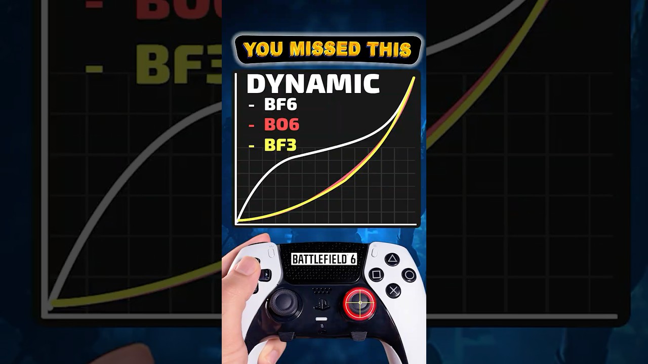 BF6 Динамическая кривая ≠ BO6 Динамика (Истина)