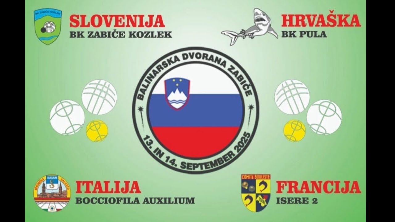 MLADINSKI EVROPSKI KLUBSKI POKAL 3. krog